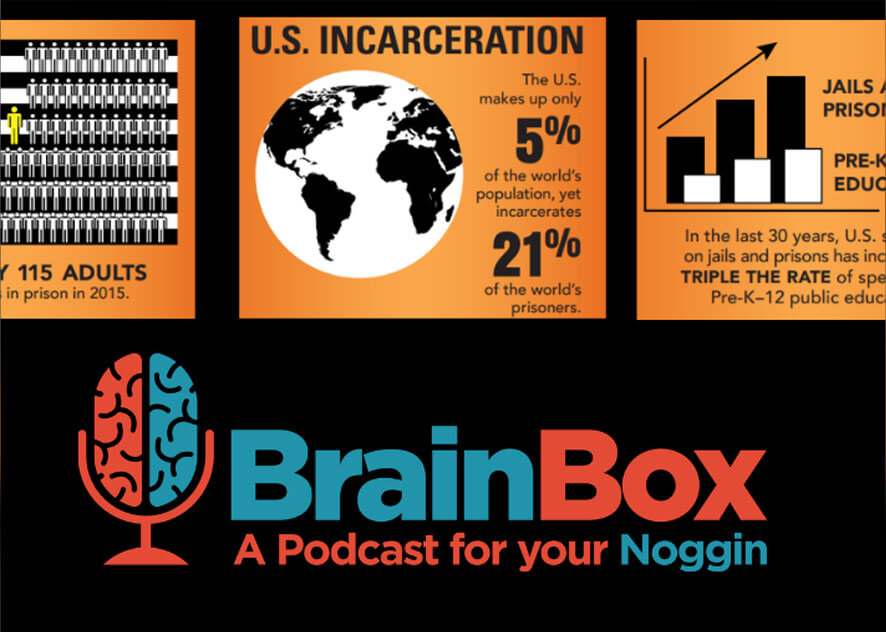 BrainBox Logo